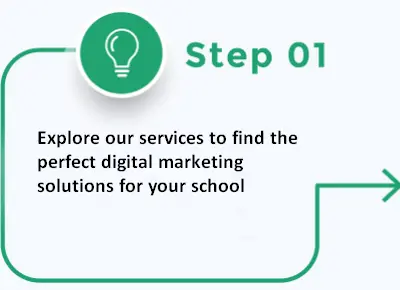 Step 1 Process to boost your school's digital presence