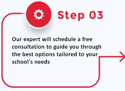 Step 3 Process to boost your school's digital presence